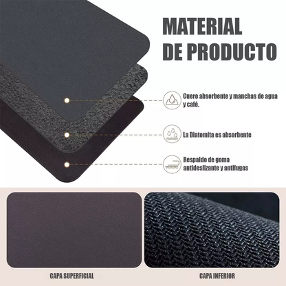 PROMO 2x1 Tapete Super Absorbente Antideslizante